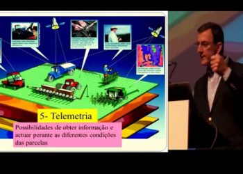 Autocondução e telemetria na cultura do milho