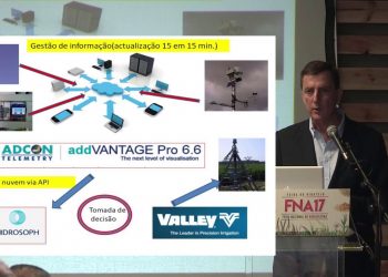 Como poupar na factura da energia eléctrica (seminário na FNA 2017)